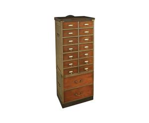 Schrank Collectors