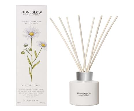 Stoneglow Candles Vonne Svicky Vune Difuzery Westwing